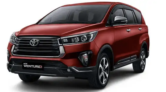 Apakah Membeli Kendaraan Bisa Jadi Investasi yang Menguntungkan?